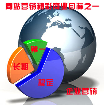 長(zhǎng)期穩(wěn)定的綜合性營(yíng)銷方式